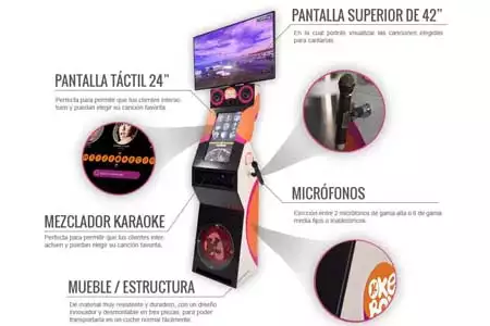 Karaoke Profesional - Dediversia Barcelona
